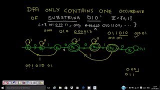 Download lagu 11 Deterministic Finite Automata (DFA): Only one occurence of substring 010 mp3