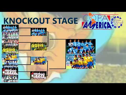 All the goals of the 1995 Copa América