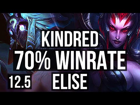 KINDRED vs ELISE (JNG) | 70% winrate, 15/2/10, Legendary | BR Grandmaster | 12.5