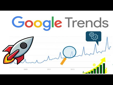How to use Google Trends | Key word Research | Google Trend Analysis