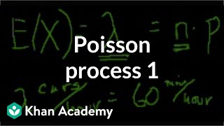 Poisson Process 1
