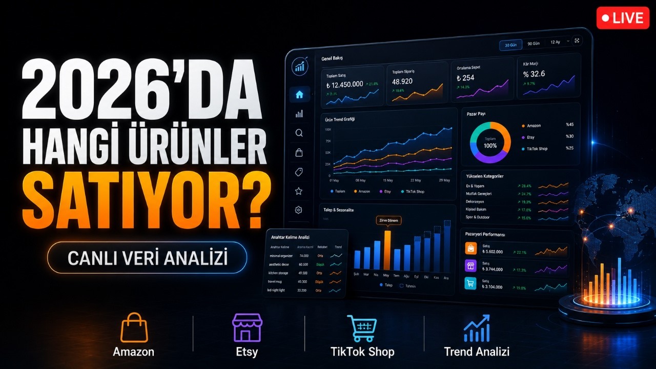 2026'da Hangi Ürünler Satıyor? Canlı Veri Analizi