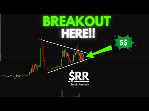 RR Stock Forecast | Big MONEY is STEPPING IN! | 2026 Price Target