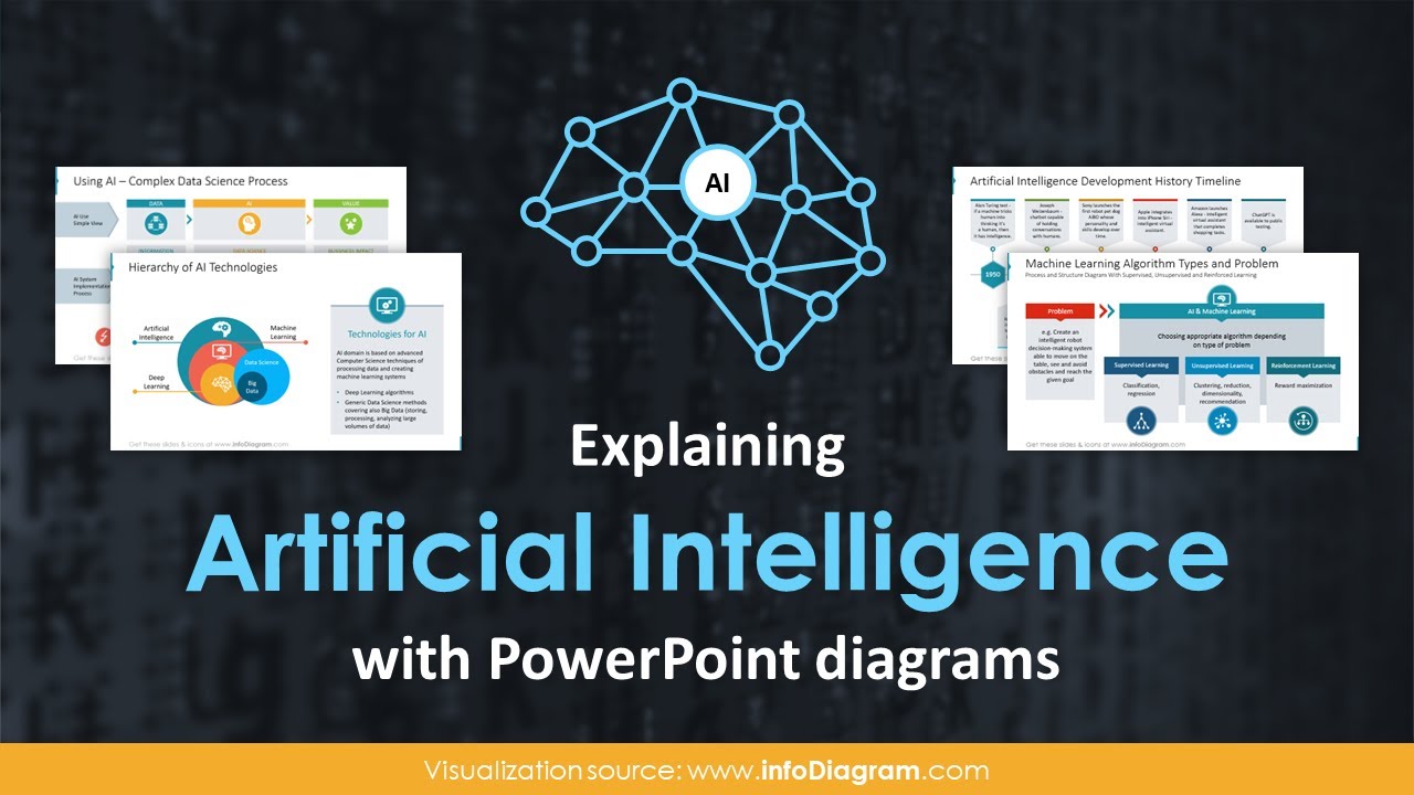 Explaining Artificial Intelligence with PPT Diagrams