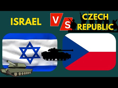 Military Power Fire Strength of  Israel vs Czech Republic