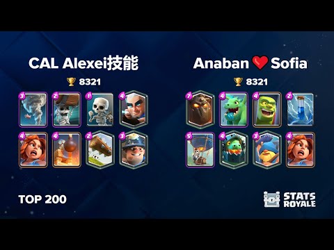 CAL Alexei技能 vs Anaban❤️Sofia [TOP 200]
