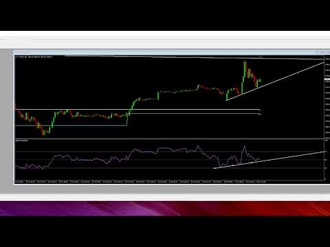TTR UK SESSION 23/07/2019
