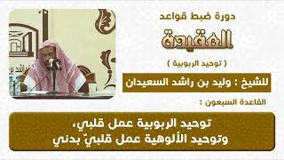 الربوبية عمل قلبي والالوهية قلبي وبدني image