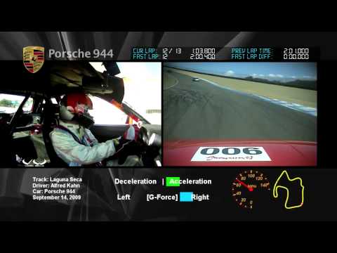 Alfred K | Porsche 944 | Session 1250 | Laguna Seca