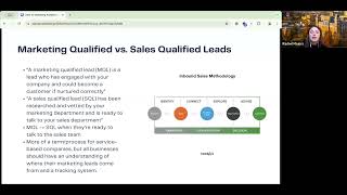 Intro to Market Analytics & Data-Driven Marketing Decisions
