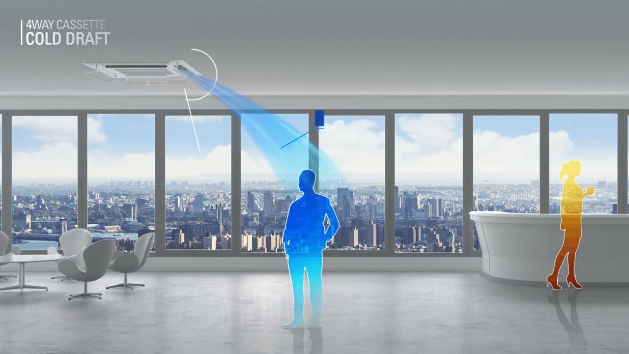 Samsung Aircon 360 Casette