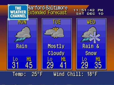 WS4000 simulator - Cold evening