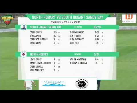 CTPL Premier League Men's 1st Grade Round 4 - North Hobart v South Hobart Sandy Bay Day 1