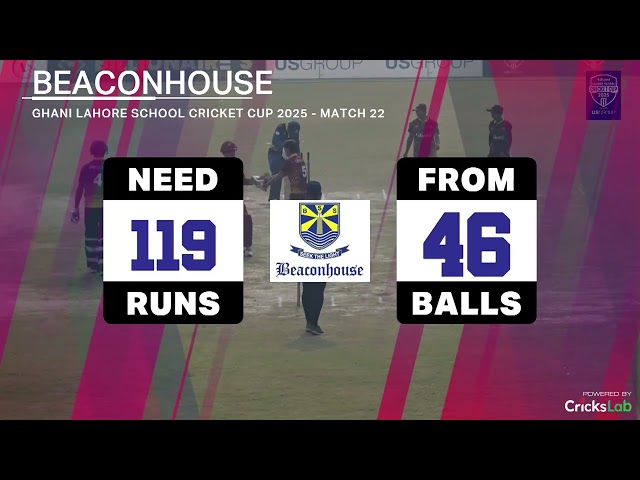 Full Highlights | Beaconhouse vs Moon Public | Match 22 | Ghani Lahore School Cricket Cup 2025