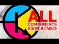 All Electronic Components Explained In A SINGLE VIDEO