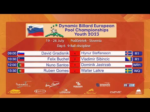 Table 4 Dynamic Billard European Pool Championships Youth 2023 23.07.2023 9-Ball discipline morning.