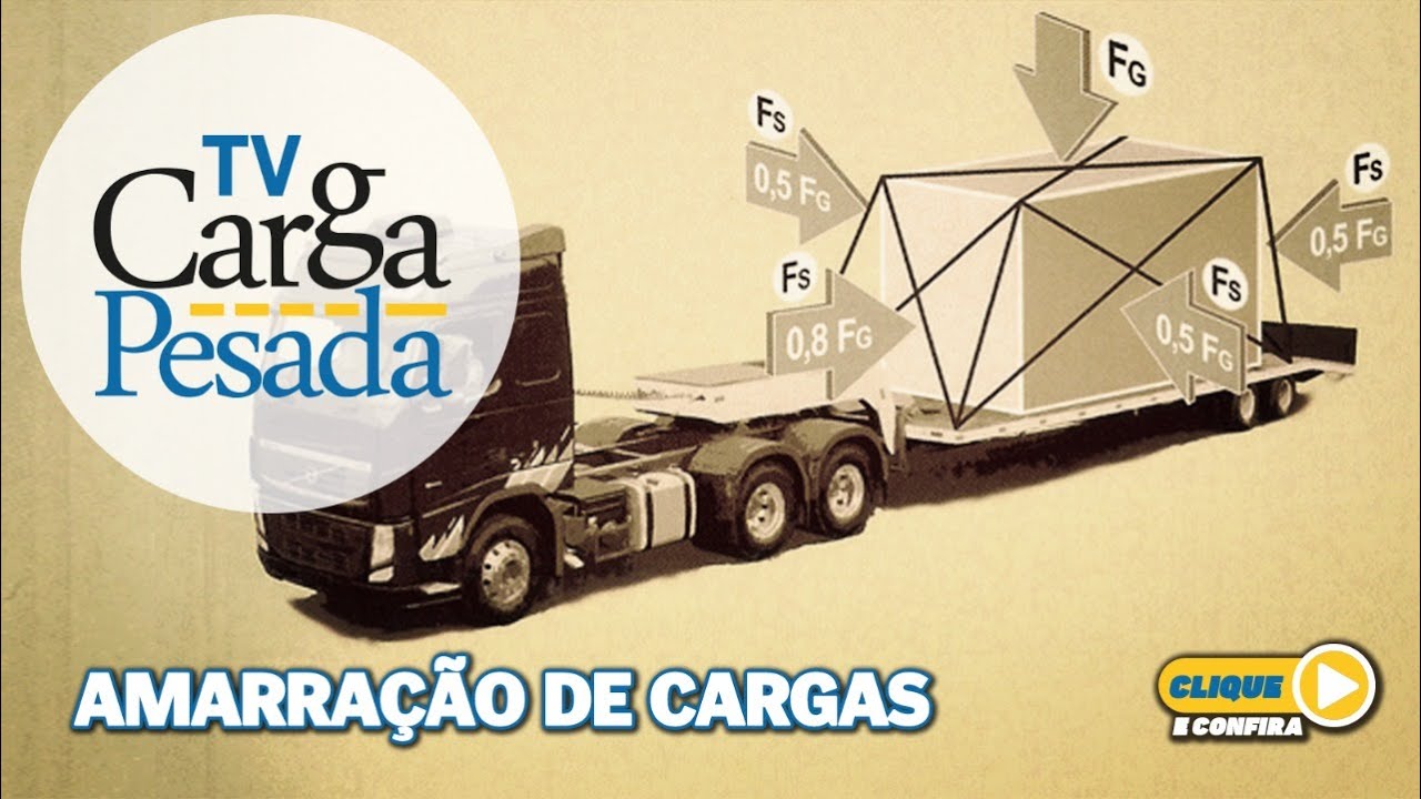 Amarração de cargas
