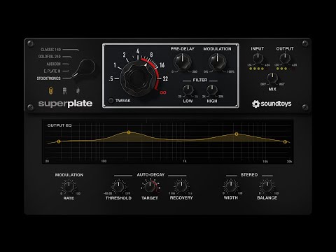 NAMM 2023: Soundtoys SuperPlate