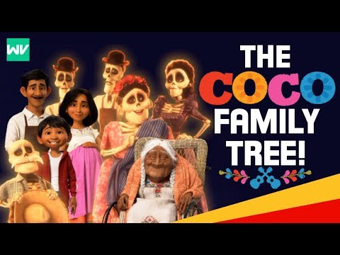 download lagu mp3 mp4 Movie Coco Family Tree, download lagu Movie Coco Family Tree gratis, unduh video klip Movie Coco Family Tree