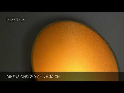 Превью видео