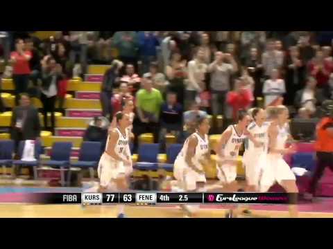 16.04.2017 Game Highlights Dynamo Kursk Fenerbahce