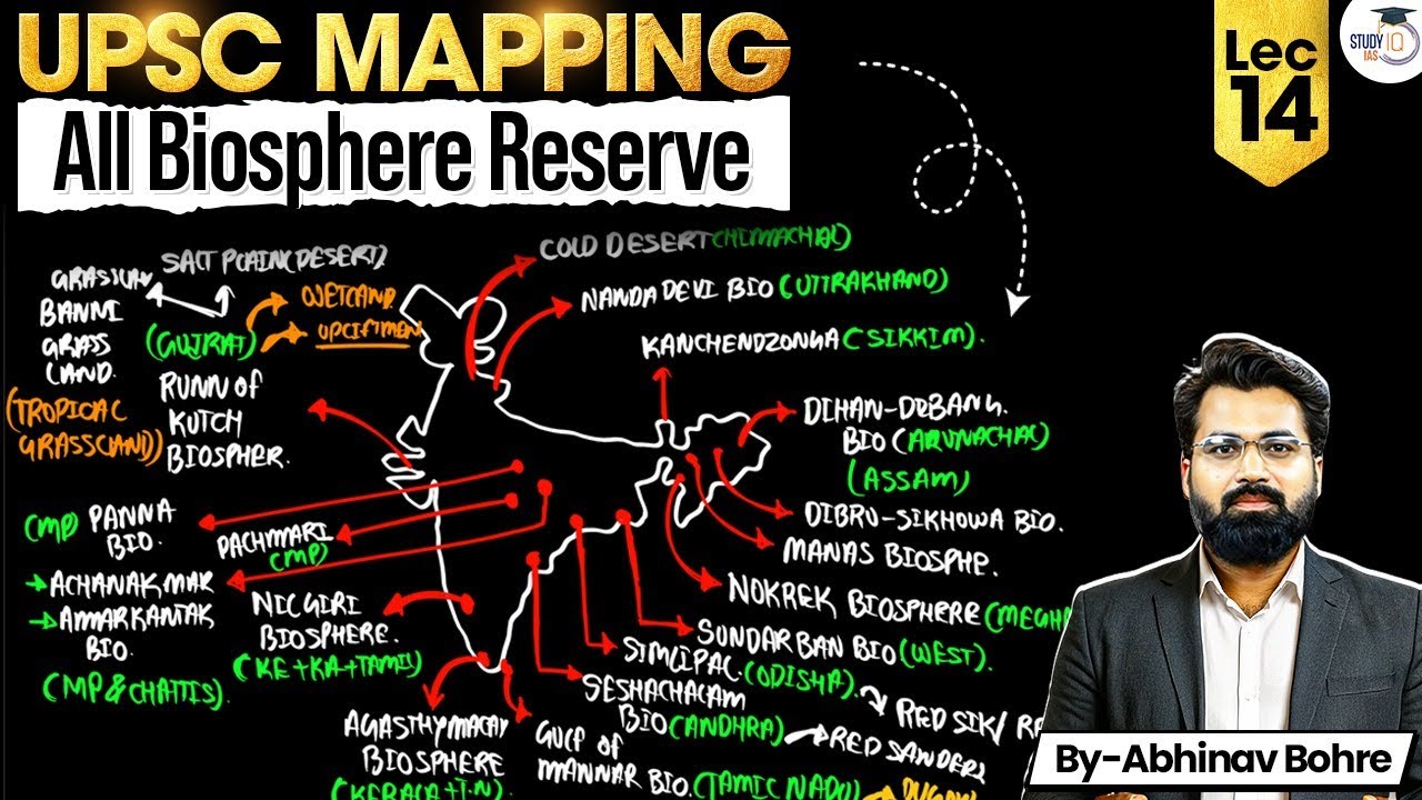 UPSC Geography Mapping Series 2026–27 | All Biosphere Reserve | Lec 14 | StudyIQ IAS
