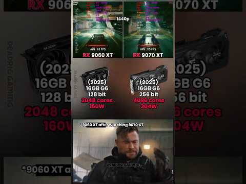 RX 9060 XT vs RX 9070 XT - The two segment killer GPUs from AMD