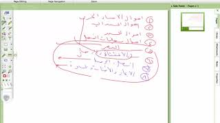 صورة المنهاج الواضح (5) ما ينحصر فيه علم المعاني من الجزء الرابع