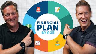 How to Build a Financial Plan (By Age)