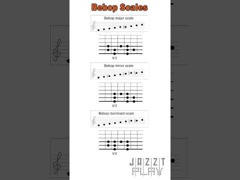 Bebop Scales. Notes and guitar tabs