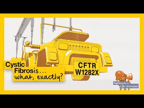 Gene mutations | What is cystic fibrosis?