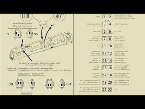 Nicht immer ist der Decoder defekt...!