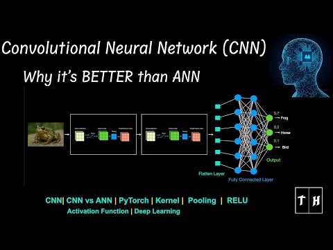 Image Recognition vs Artificial Neural Networks: The Battle for