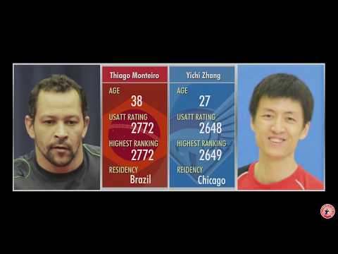 Thiago Monteiro vs Yichi Zhang