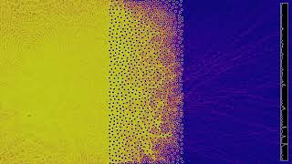 Waves of two different frequencies crossing a Poisson disc lattice