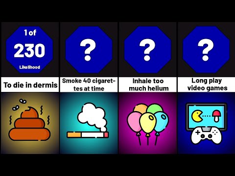 What Are The Chances Of You Dying Like This?!