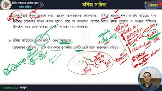 মাস্টার ক্লাস-১১