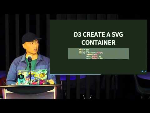 Intro to SVG and Data Visualization with D3