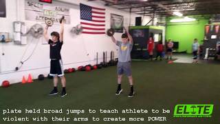 Training Arm Swing For EXPLOSIVE Athletes