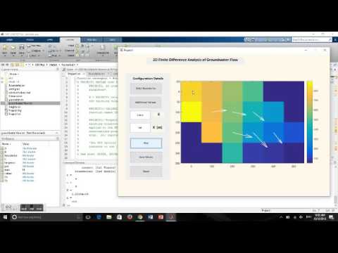 CE 3800 Numerical Methods