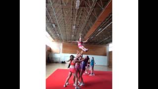 RLS ELITE BASIC SKILLS