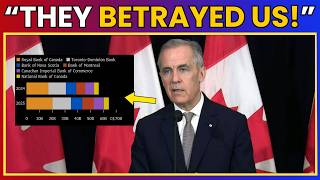 Canada IN DISBELIEF As The Big Banks Make A Move That BETRAYS Every Canadian