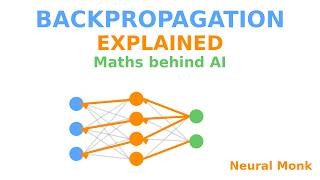 Backpropagation explained (Maths Behind AI)