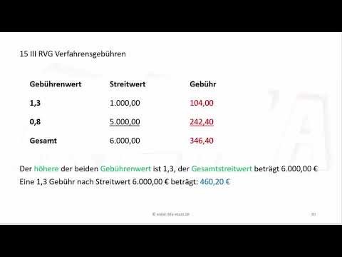 nicht rechtshängige Ansprüche und § 15 III RVG
