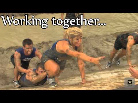 What is Teamwork?