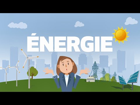 Comment fonctionne l’énergie éolienne - Sustainability for kids (1/2) | Vestas