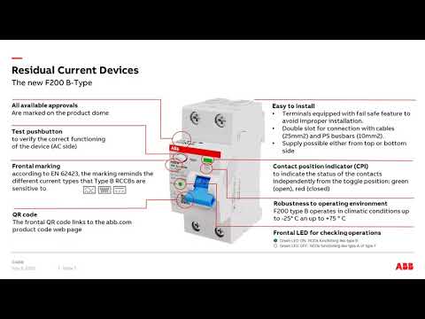 What you need to know about RCDs