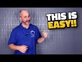 How To Hang Wallpaper It Is So Easy You Will Love It