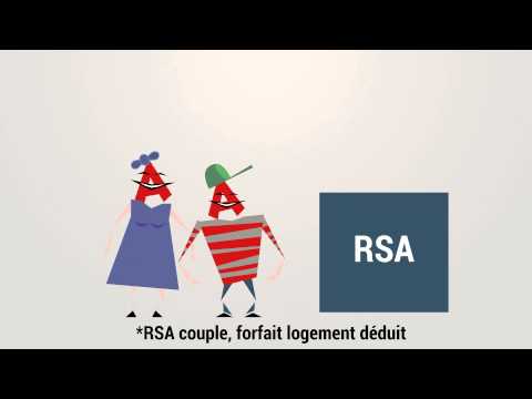 comment financer le revenu de base