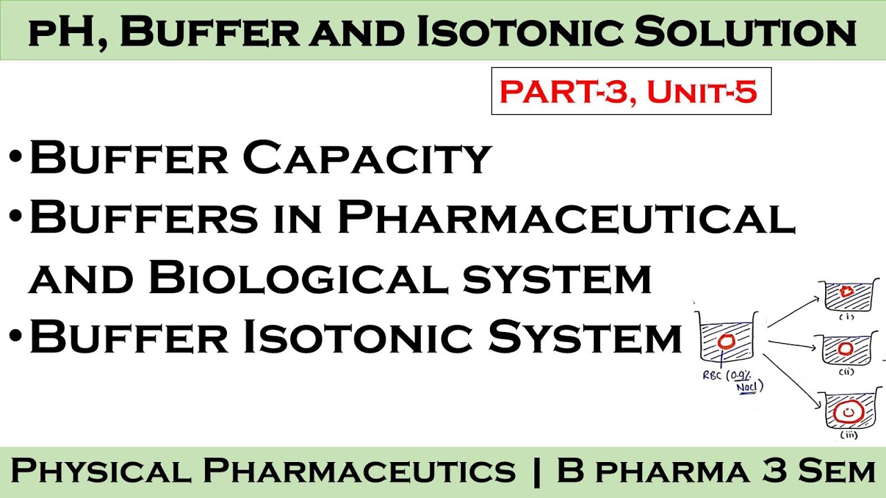 buffer isotonic solution | buffer capacity | buffers in pharmaceutical and biological system | PP-1